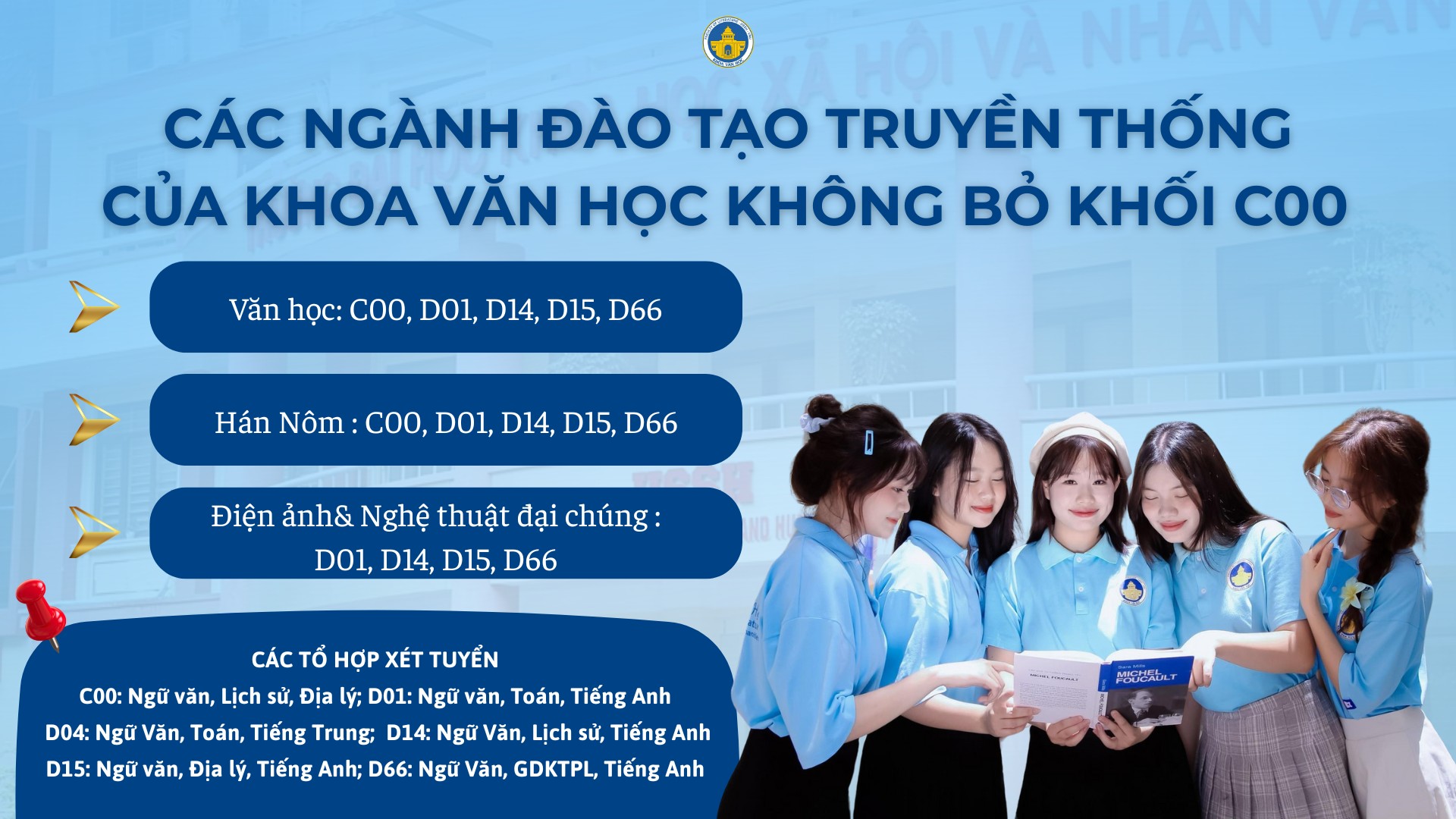 Các ngành đào tạo truyền thống của Khoa Văn học không bỏ tuyển sinh khối C00