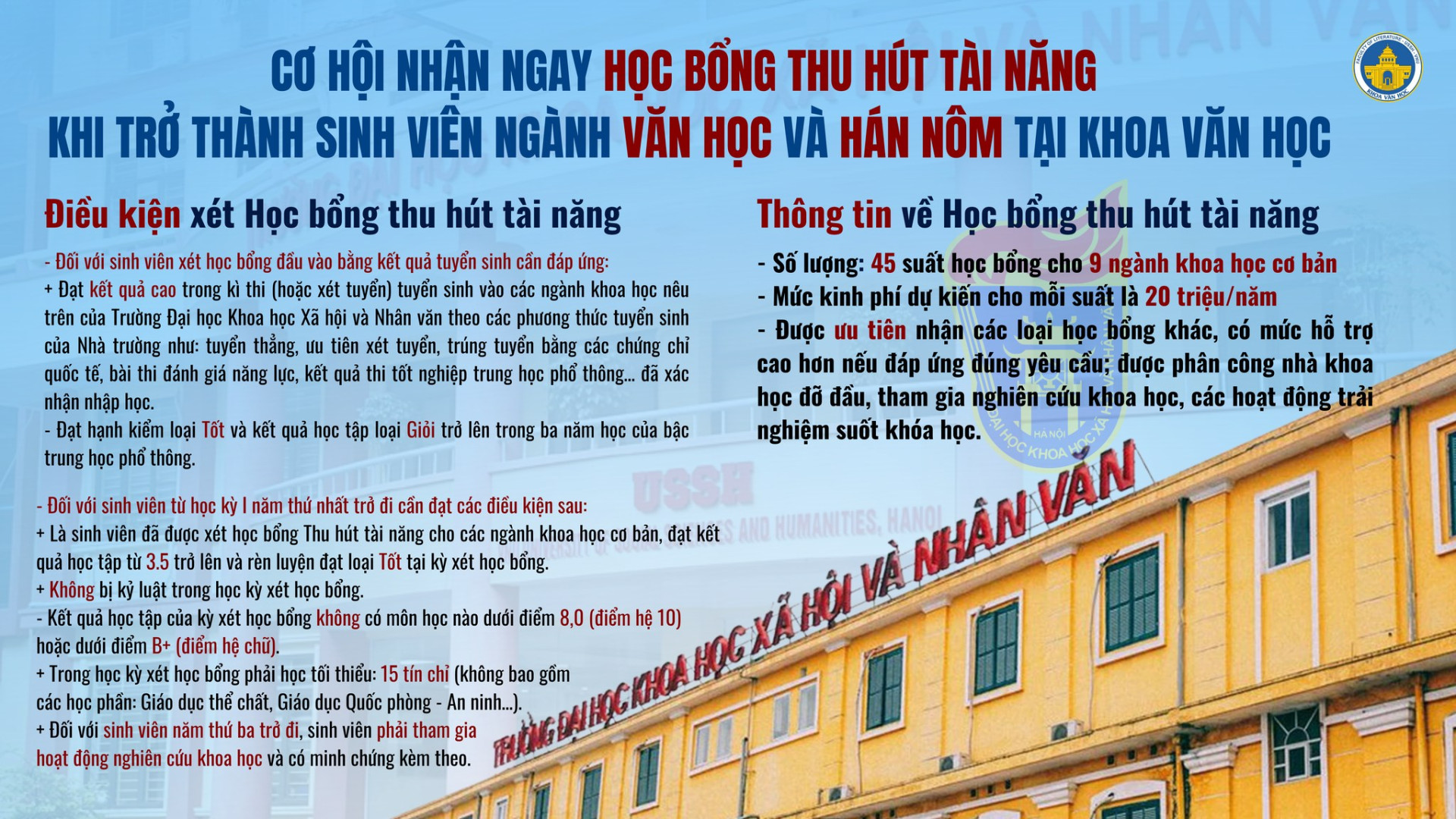 Cơ hội nhận học bổng thu hút tài năng khi trở thành sinh viên ngành Văn học và ngành Hán Nôm
